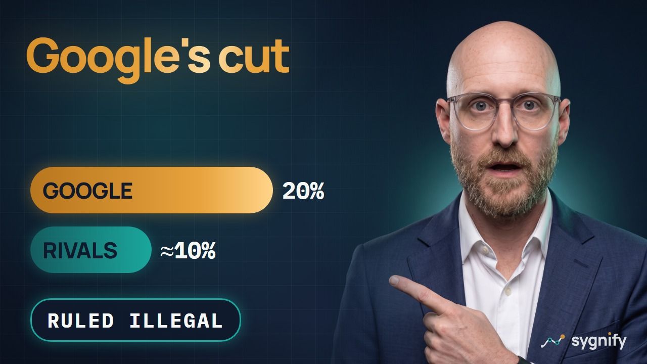 Google's 20% ad exchange cut: the full case file